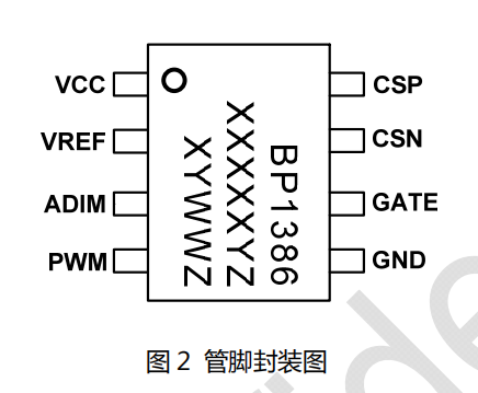 ʱ(й)ǲ!