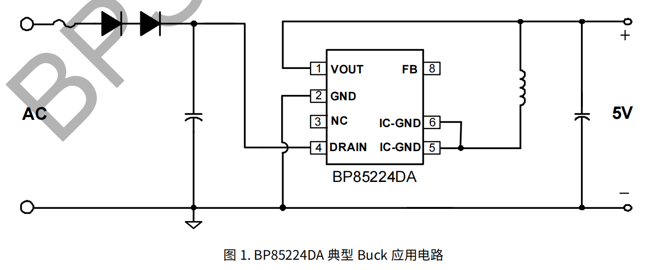 ʱ(й)ǲ!